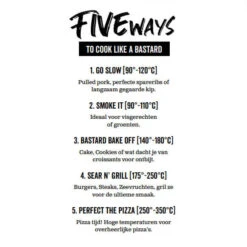 The Bastard Double Pizza Cutter Rvs -Big Green Egg Verkoop schermopname 735 1